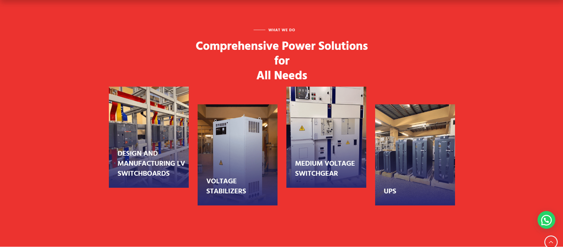 SPS Africa Website project