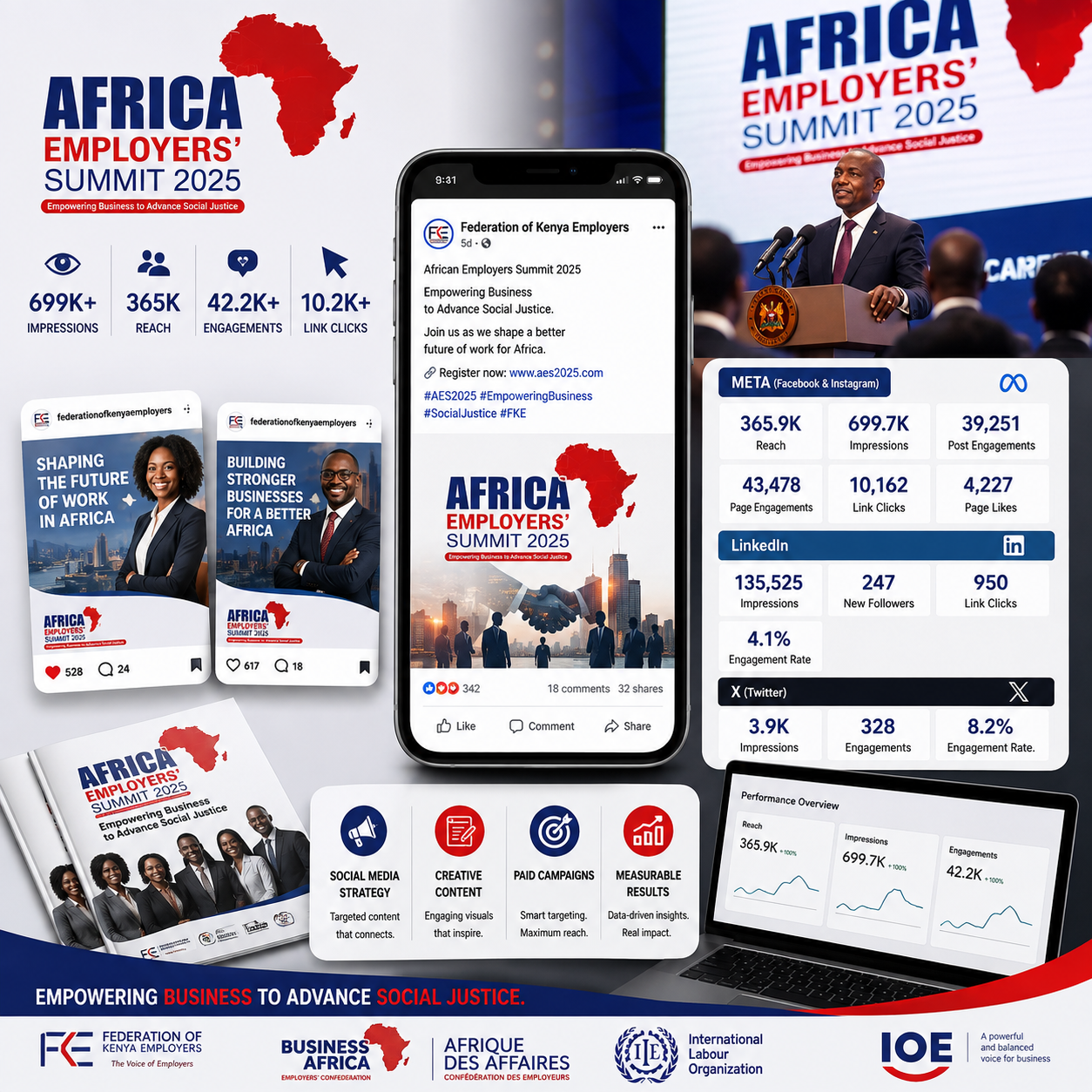 African Employers Summit 2025